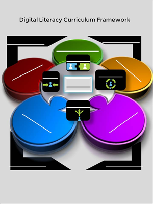 Graphic Design by luv2design for Media Education Lab | Design: #4036923