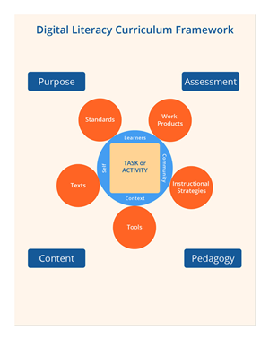 Graphic Design by jgsDesigns