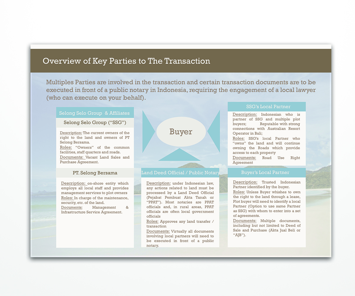 Brochure Design by haifakd for JUB Investments Ltd | Design #4088940