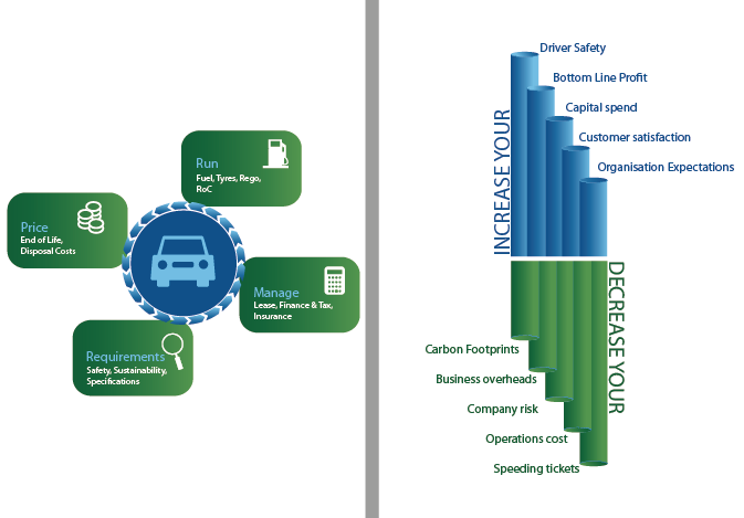 Design Graphique par sdesigns pour GSB | Design #1129754