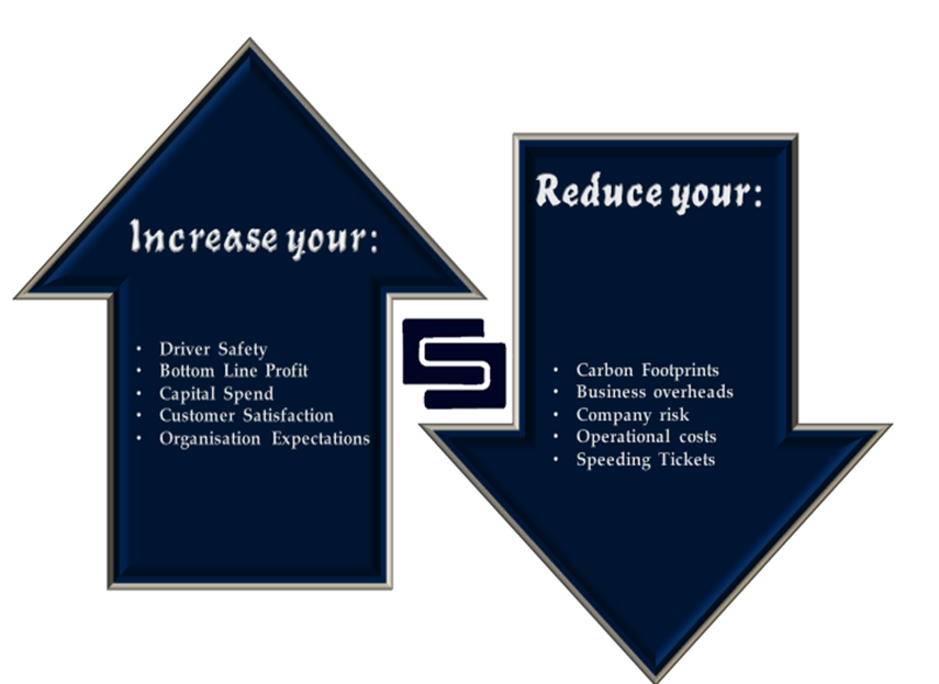 Graphic Design by Wayne Byrne for GSB | Design #1128622