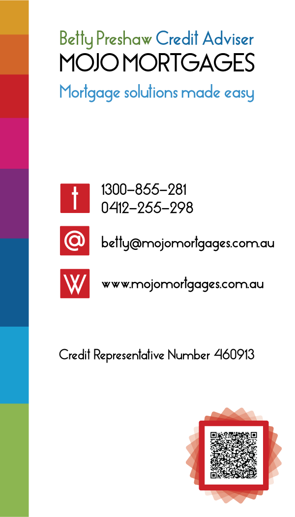 Business Card Design by Grafix Worx STR for this project | Design #4046633