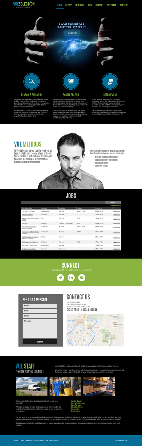 Wordpress Design by jeckx2 for this project | Design #4119479