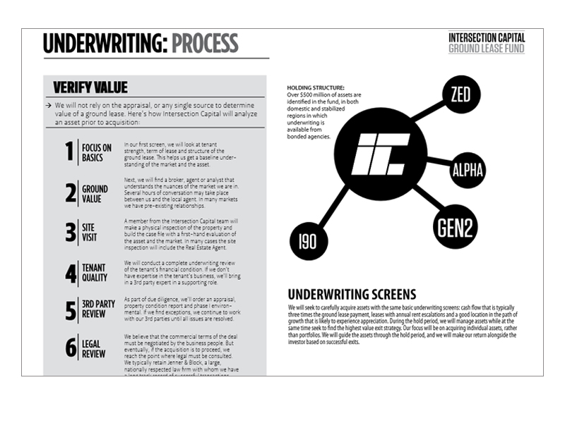 Graphic Design by Best Design Hub for this project | Design #4151449