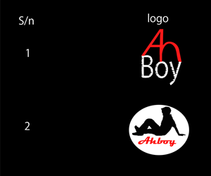 Logo Design by konerubhim for ETM | Design: #1121093