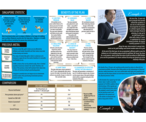 Broschüren-Design von Anne Baker für Verus Bullion Private Limited | Design: #4085089