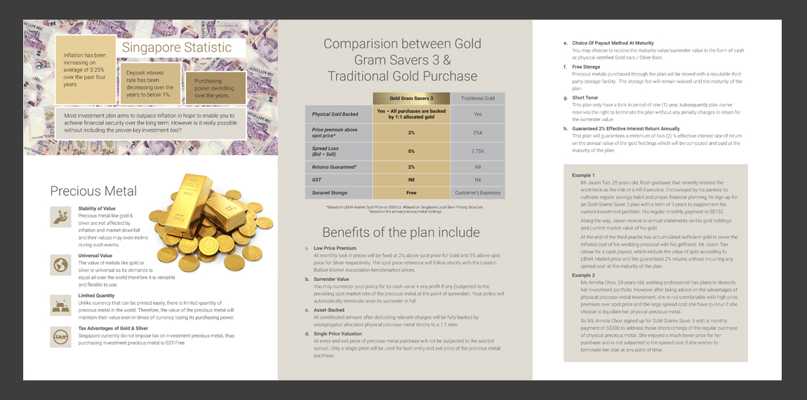 Brochure Design by laxman2creative for Verus Bullion Private Limited | Design #4069523