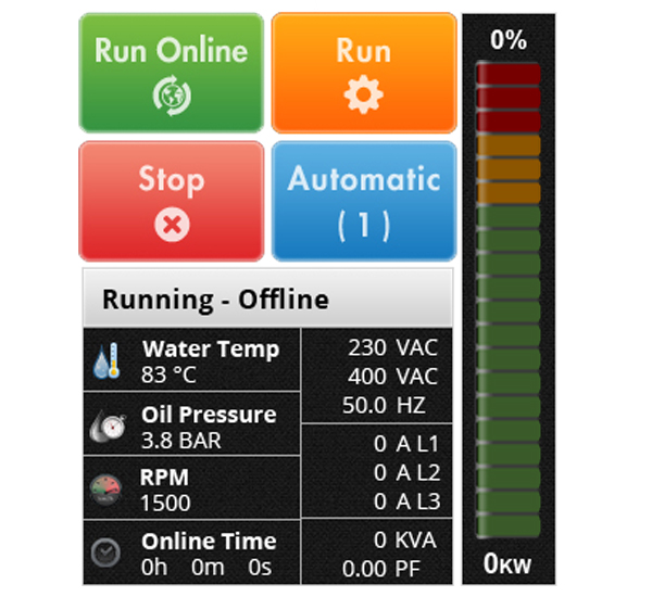 App-Design von SHRAVAN D.S für dieses Projekt | Design #1160052