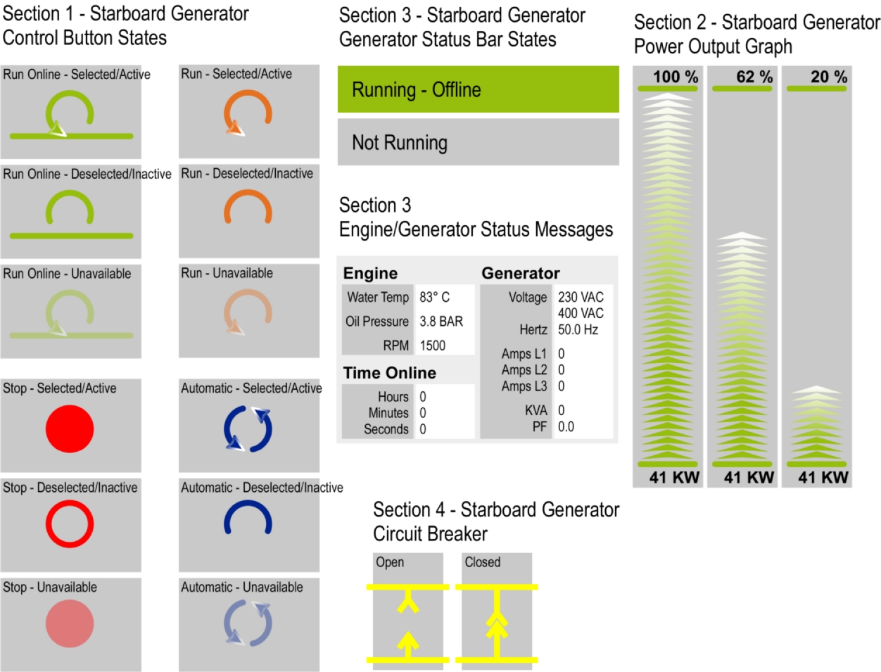 App Design by J. Rolland for this project | Design #1146845