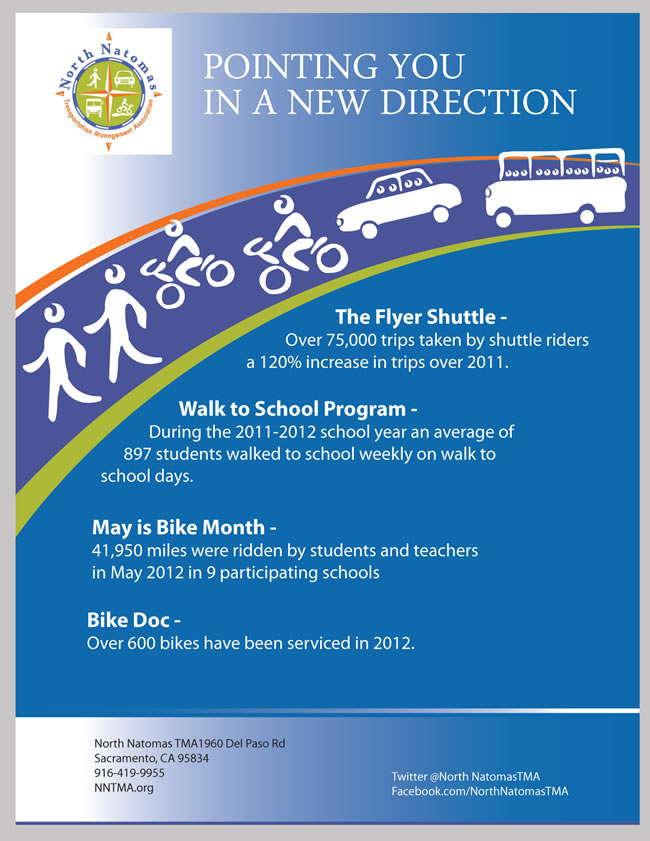 Diseño Publicitario por Sbss para North Natomas TMA | Diseño #1148674