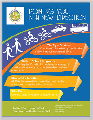 Diseño Publicitario por Sbss para North Natomas TMA | Diseño: #1148676