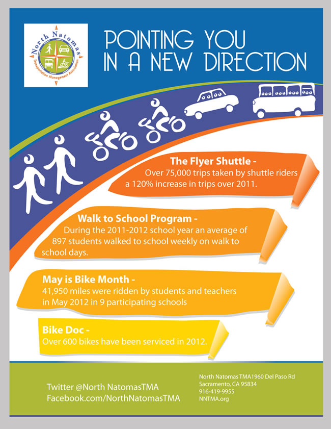 bold colorful school advertisement design for north natomas tma by natomas flyer shuttle
