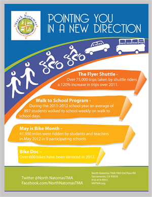 Diseño Publicitario por Sbss para North Natomas TMA | Diseño: #1148678
