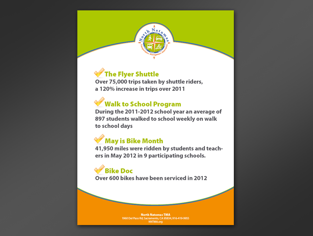 Advertisement Design by Sonya for North Natomas TMA | Design #1142613