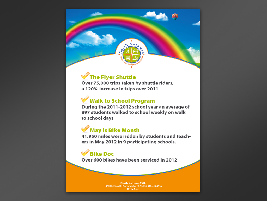 Advertisement Design by Sonya for North Natomas TMA | Design #1142721