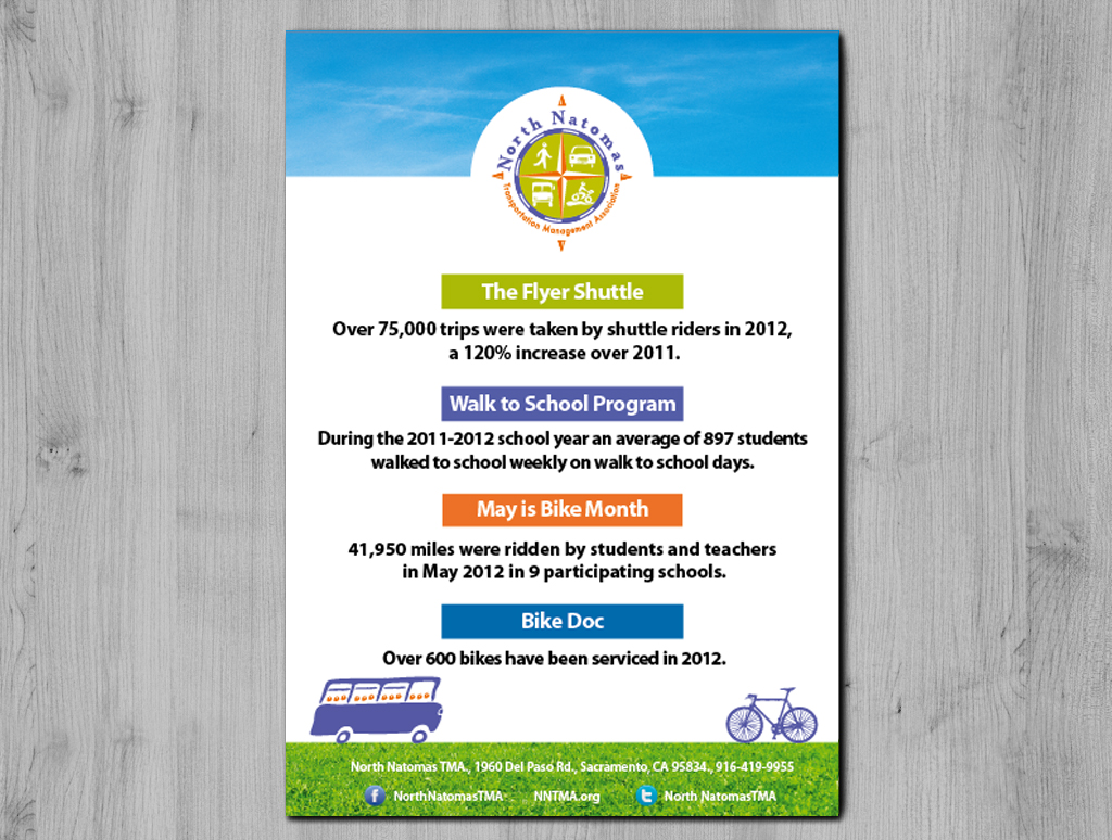 Diseño Publicitario por Martin para North Natomas TMA | Diseño: #1199596