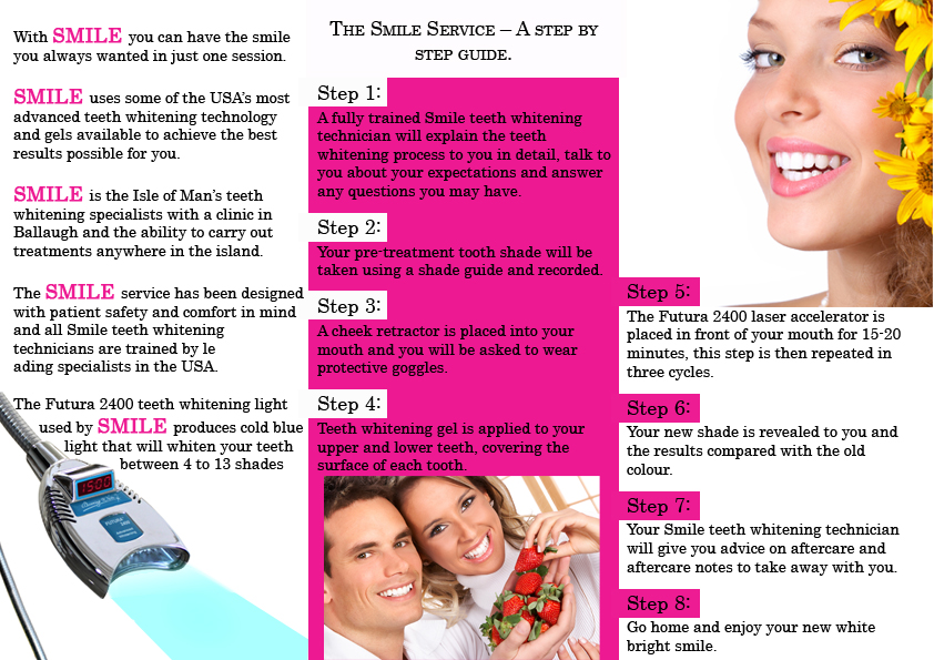 Design de Brochure par BMF Design pour ce projet | Design #150054