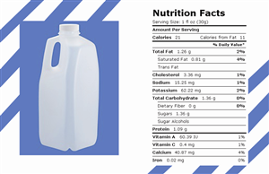 Label Design by booklet713
