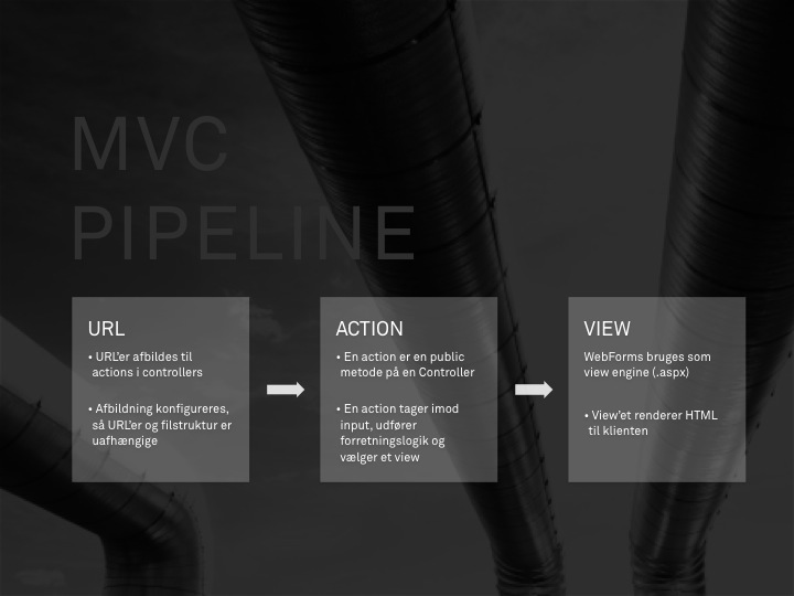 PowerPoint Design by chrijoh for this project | Design #1136858