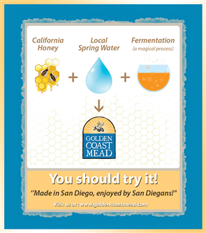 Flyer Design by FCJ_GRAPHICS for this project | Design: #1129491