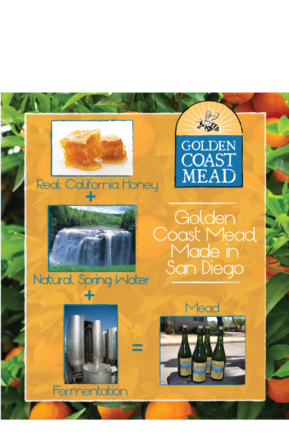 Flyer Design by InnovatiV Designs for this project | Design #1130296