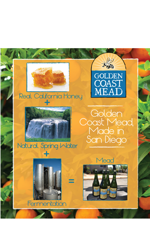 Flyer Design by InnovatiV Designs for this project | Design: #1130296