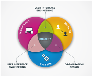 International Consultancy Needs Slick Professional Presentation Graphic | Grafik-Design von lookedaeng