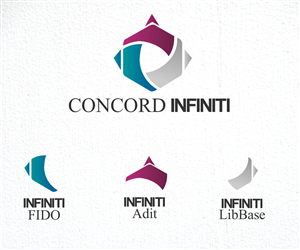 Logo Design by FatParrotCS