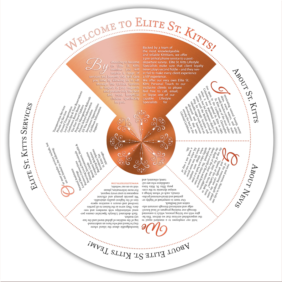 Brochure Design by Bogi for SimonePasmore | Design #1134728