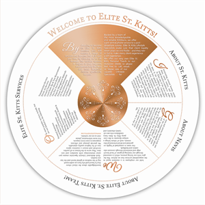 Brochure Design by Bogi for SimonePasmore | Design: #1134728