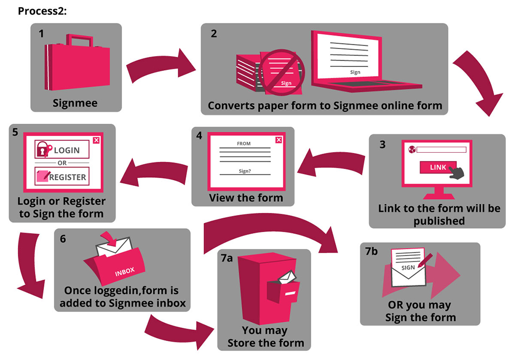 Graphic Design by EPICreationZ for this project | Design #4119819