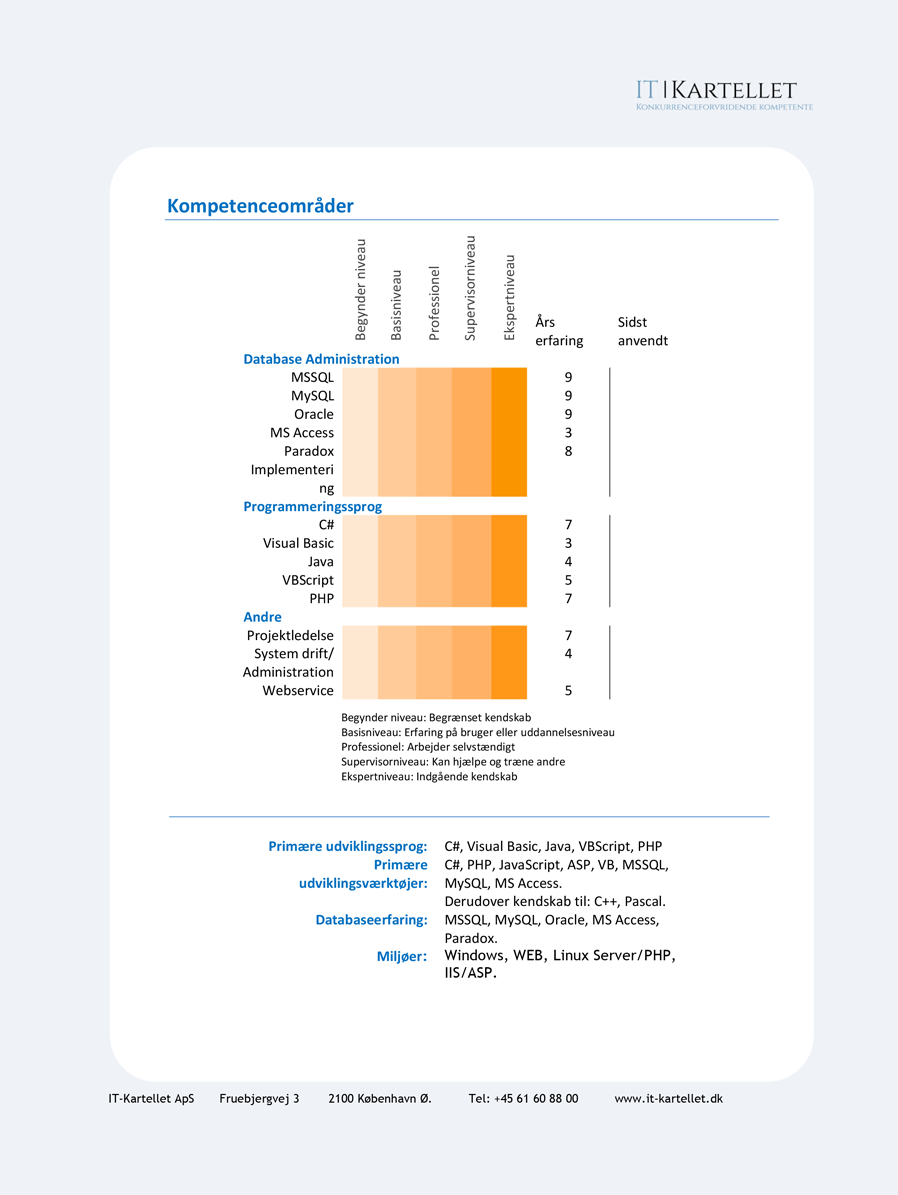 Graphic Design by Bihyee for this project | Design #4331954