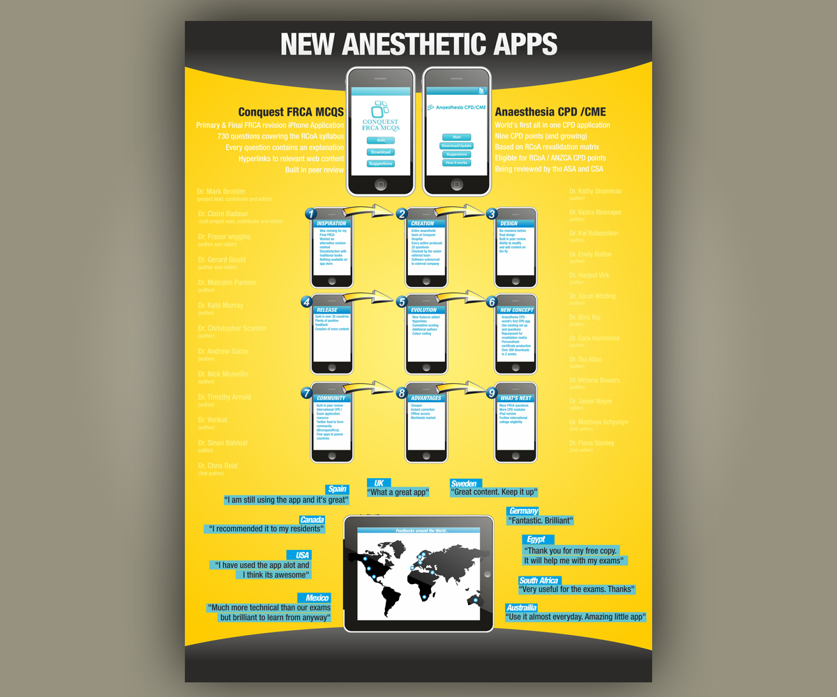 Poster Design by Dhiraj Rao for this project | Design #1142935