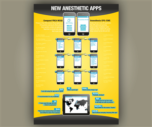 Poster Design by Dhiraj Rao for this project | Design: #1142935