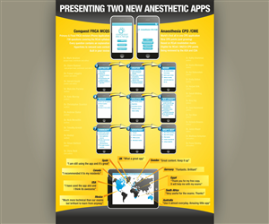 Poster Design by Dhiraj Rao for this project | Design: #1143222