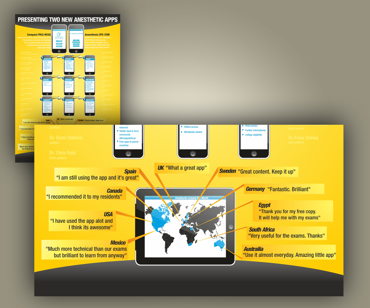 Poster Design by Dhiraj Rao for this project | Design #1143228