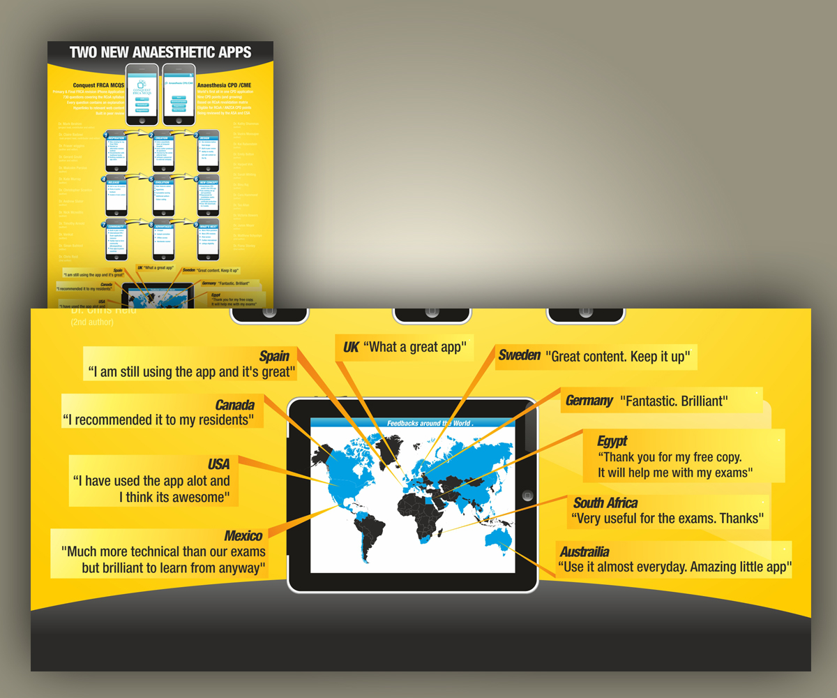 Poster Design by Dhiraj Rao for this project | Design #1143594