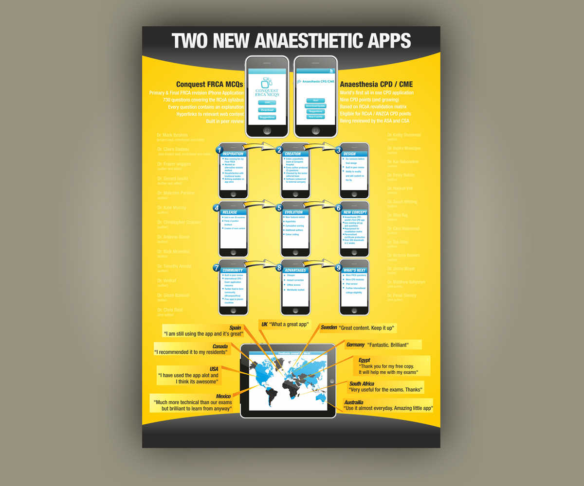 Poster Design by Dhiraj Rao for this project | Design #1143871