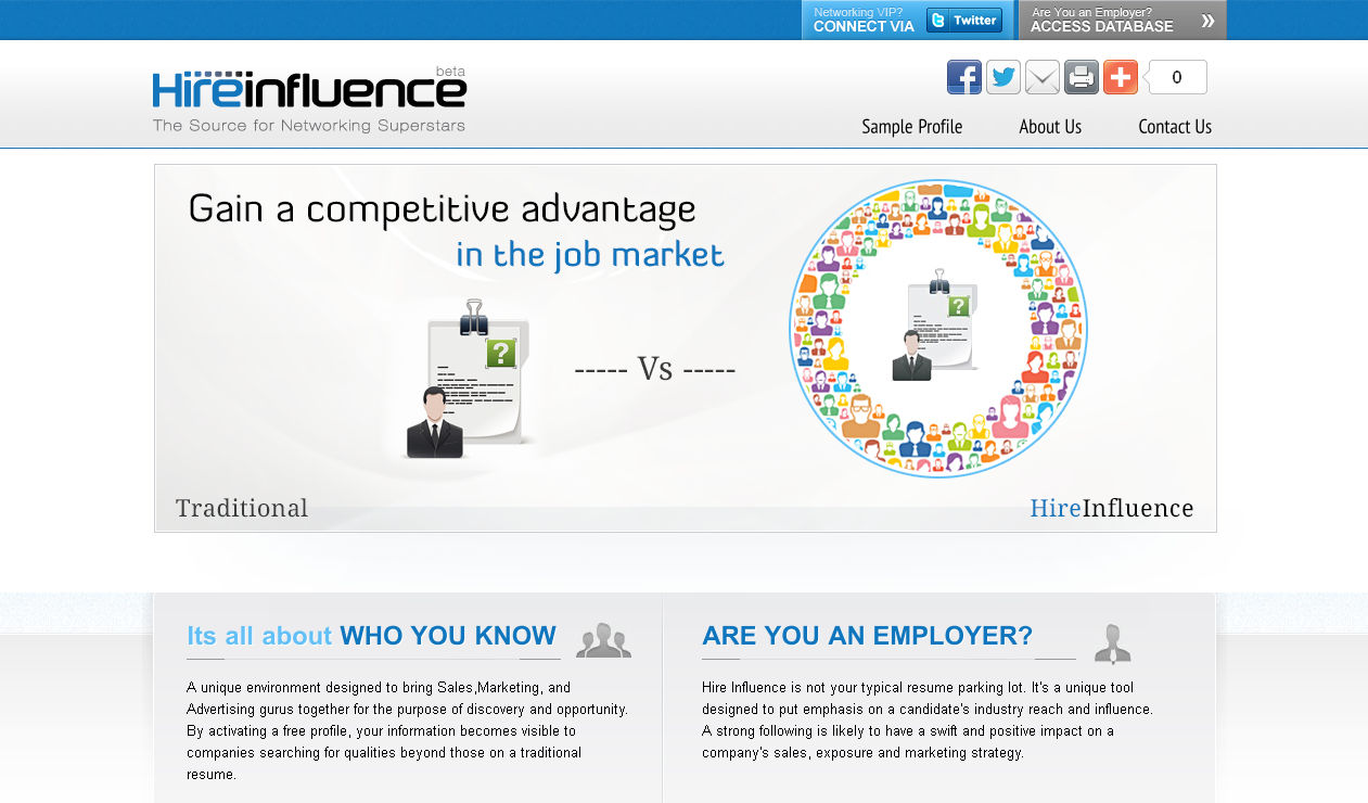 Graphic Design by yadunath for HireInfluence, Inc. | Design #1165042