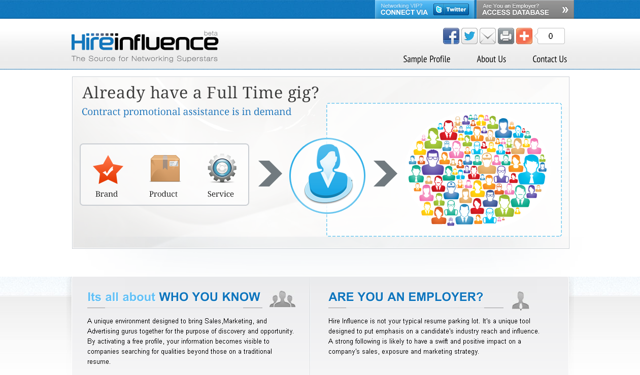 Graphic Design by yadunath for HireInfluence, Inc. | Design #1165633