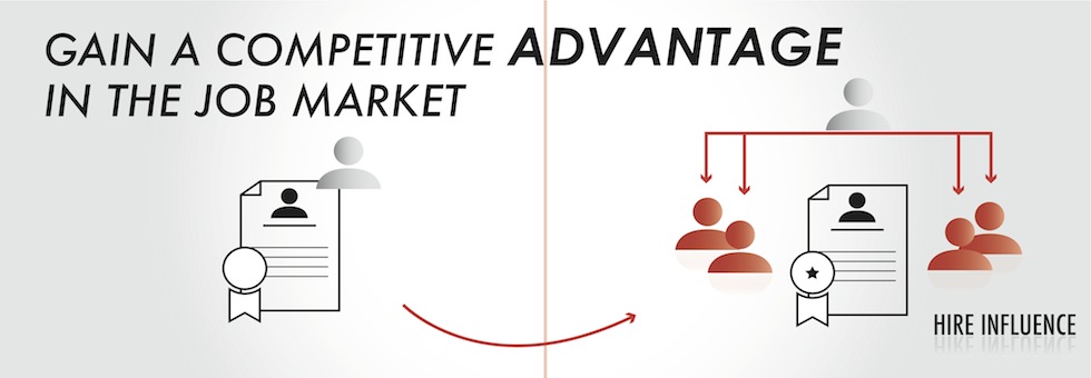 Graphic Design by fferreira for HireInfluence, Inc. | Design #1138864