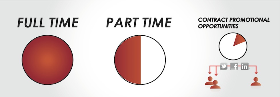 Grafik-Design von fferreira für HireInfluence, Inc. | Design #1138866