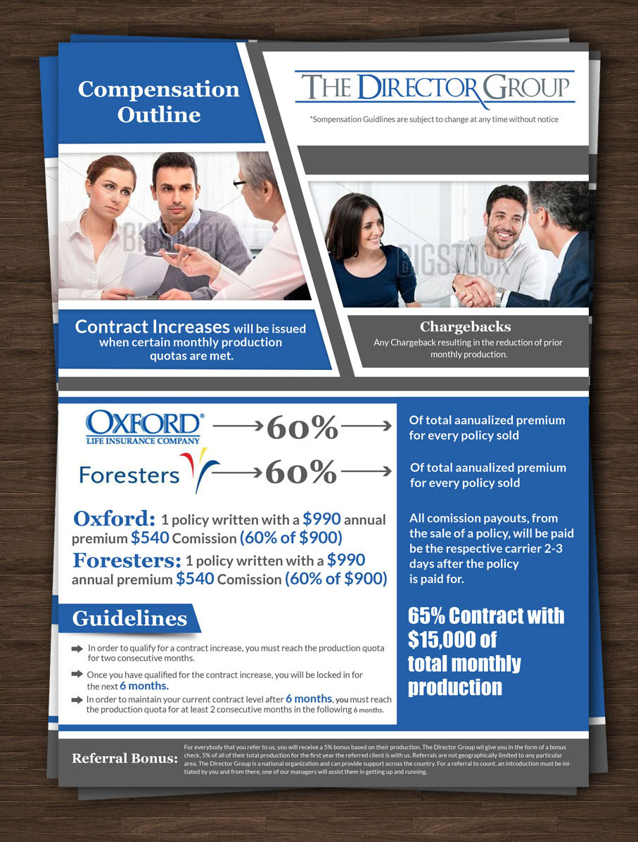 Flyer Design by ESolz Technologies for this project | Design #4121823