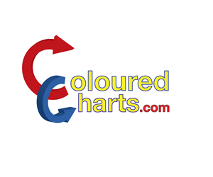 Logo Design by lelongahsoh