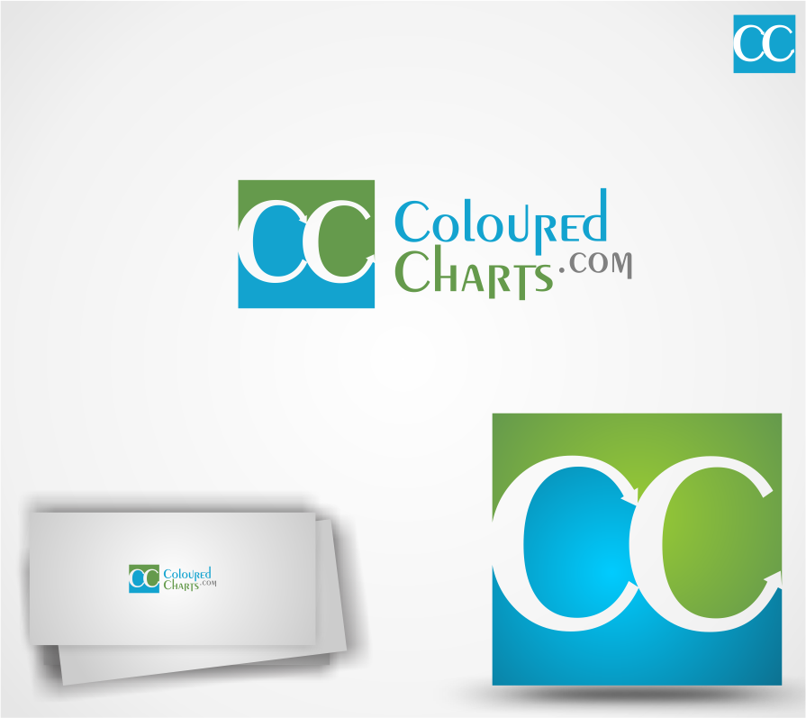 Logo Design by Naavyd for this project | Design #1143090