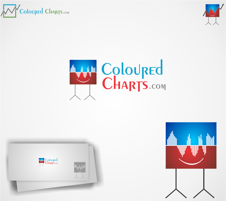 Logo Design by Naavyd for this project | Design #1145171