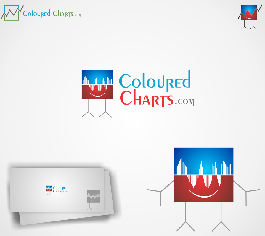 Logo Design by Naavyd for this project | Design #1145206