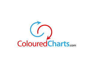 Logo Design by Pv_999 for this project | Design: #1144588