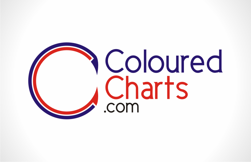 Logo Design by Ryo Mello for this project | Design #1140335