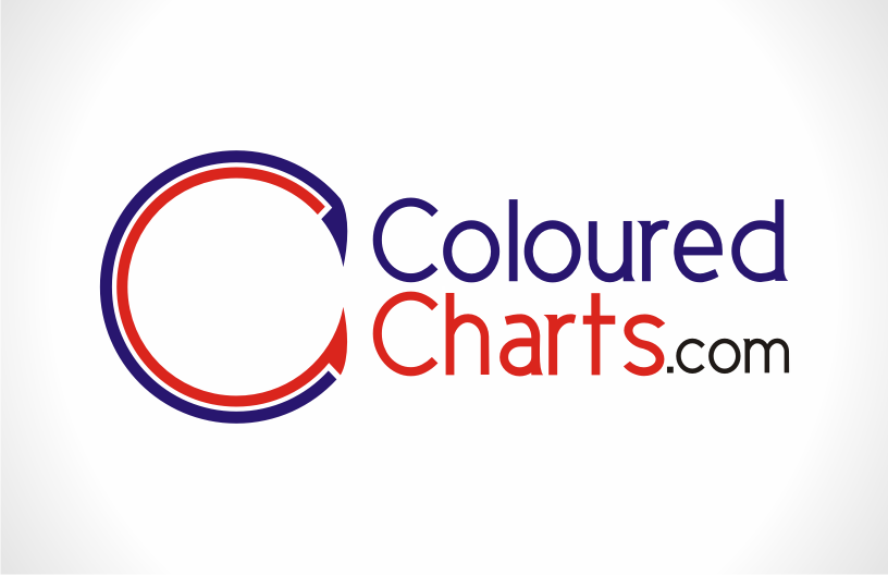 Logo Design by Ryo Mello for this project | Design #1140339